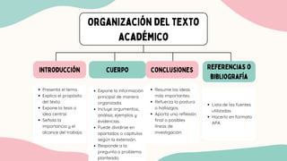 ¿ QUÉ SON LOS TEXTOS ACADEMICOS PARA INVESTIGACIONES? | PDF