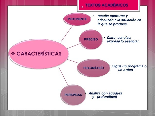 Textos academicos finalll