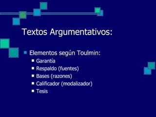 Elementos según Toulmin: Garantía  Respaldo (fuentes) Bases (razones) Calificador (modalizador) Tesis  Textos Argumentativos: 