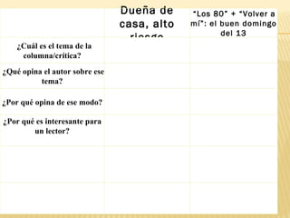   Dueña de casa, alto riesgo   “ Los 80” + “Volver a mí”: el buen domingo del 13    ¿Cuál es el tema de la columna/crítica?       ¿Qué opina el autor sobre ese tema?   ¿Por qué opina de ese modo?     ¿Por qué es interesante para un lector?     