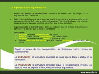 La Superestructura argumentativa 
 Punto de partida o introducción: Presenta el hecho que da origen a la 
argumentación. Es el tema. 
 Tesis: Enunciado breve a partir del cual se estructura toda la argumentación; es la 
expresión mínima de lo que se quiere demostrar. Está constituida por una oración 
aseverativa, que aparece explícita o que hay que armar o deducir. 
 Argumentación o demostración: Serie de razones que el emisor presenta para 
convencer al otro de que la tesis es verdadera. 
 Conclusión: 
 Sintetiza las ideas fundamentales del texto 
 Enuncia cuáles son las consecuencias de todo lo dicho 
 Propone una determinada actitud o plan de acción 
 Señala cuáles son los puntos que aún quedan pendientes con respecto al 
tema. 
Según el orden de los componentes, se distinguen varios modos de 
razonamiento: 
La DEDUCCIÓN (o estructura analítica) se inicia con la tesis y acaba en la 
conclusión. 
La INDUCCIÓN (o estructura sintética) sigue el procedimiento inverso, es 
decir, la tesis se expone al final, después de los argumentos. 
 