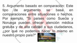 5. Argumento basado en comparación: Este
tipo de argumento se basa en
comparaciones entre situaciones o hechos.
Por ejemplo, "Si países como Suecia y
Noruega pueden ofrecer atención médica
gratuita y de alta calidad a sus ciudadanos,
¿por qué no podemos hacer lo mismo en
nuestro propio país?"
 