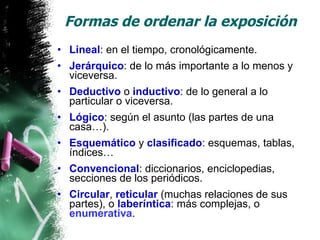 Formas de ordenar la exposición Lineal : en el tiempo, cronológicamente. Jerárquico : de lo más importante a lo menos y viceversa. Deductivo  o  inductivo : de lo general a lo particular o viceversa. Lógico : según el asunto (las partes de una casa…). Esquemático  y  clasificado : esquemas, tablas, índices… Convencional : diccionarios, enciclopedias, secciones de los periódicos. Circular ,  reticular  (muchas relaciones de sus partes), o  laberíntica : más complejas, o  enumerativa . 