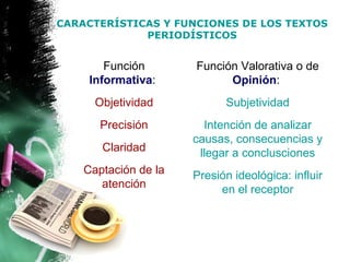 CARACTERÍSTICAS Y FUNCIONES DE LOS TEXTOS PERIODÍSTICOS Función  Informativa :  Objetividad Precisión Claridad Captación de la atención Función Valorativa o de  Opinión :  Subjetividad Intención de analizar causas, consecuencias y llegar a conclusciones Presión ideológica: influir en el receptor 