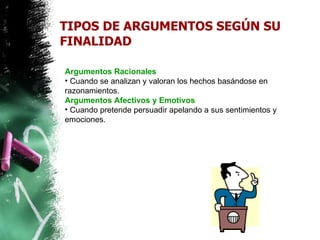 TIPOS DE ARGUMENTOS SEGÚN SU FINALIDAD Argumentos Racionales Cuando se analizan y valoran los hechos basándose en razonamientos. Argumentos Afectivos y Emotivos Cuando pretende persuadir apelando a sus sentimientos y emociones. 
