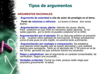 Tipos de argumentos    ARGUMENTOS RACIONALES   Argumento de autoridad  o cita de autor de prestigio en el tema.    Partir de  máximas o refranes :    Lo bueno si breve,  dos veces bueno.    Argumentación causa- efecto :  relación de causa- efecto:  Para  colaborar en esa ONG es necesario saber japonés. Tú no sabes japonés,  por lo tanto no puedes colaborar en la ONG. Argumentación por el ejemplo : En un discurso político se presenta a las    mujeres como ejemplo de convivencia.  Si todos actuásemos como él que puso la otra mejilla, no existiría tanto sufrimiento.    Argumentación por analogía o comparación :  Se establece una relación entre aquello que se quiere demostrar y una realidad distinta pero semejante.  Tanto en el atentado del 11 M como en el de las Torres  gemelas los que sufrieron fueron los inocentes. Datos y estadísticas : dan al argumento un carácter comprobable, de verificación : Según una encuesta....                                  Verdades evidentes :  Fumar es malo, porque nadie niega que perjudica gravemente  la  salud.                                    