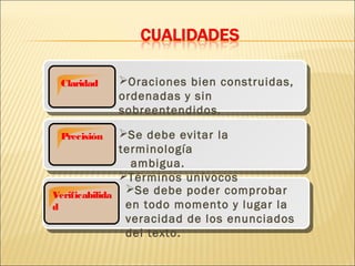 Claridad    Oraciones bien construidas,
             ordenadas y sin
             sobreentendidos.

 Precisión     Se debe evitar la
               terminología
                 ambigua.
               Términos unívocos
Verificabilida
                Se debe poder comprobar
d               en todo momento y lugar la
                veracidad de los enunciados
                del texto.
 