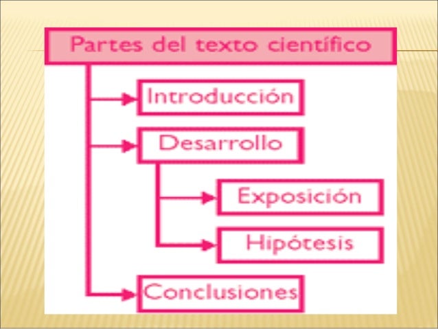Textos cientificos