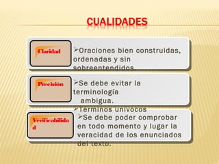 Claridad Oraciones bien construidas,
ordenadas y sin
sobreentendidos.
Verificabilida
d
Precisión Se debe evitar la
terminología
ambigua.
Términos unívocos
Se debe poder comprobar
en todo momento y lugar la
veracidad de los enunciados
del texto.
 