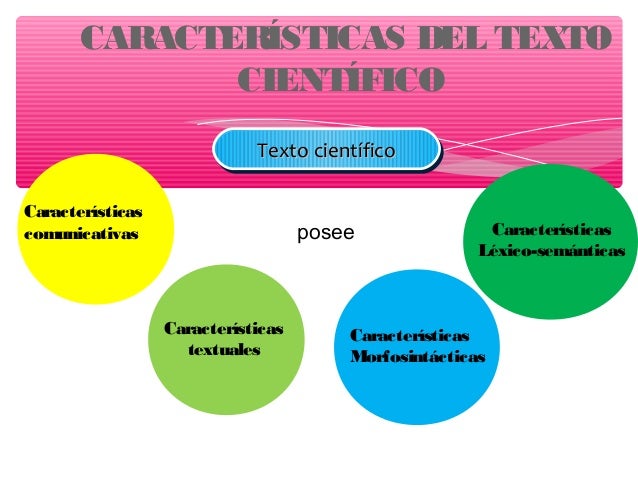 Textos cientificos