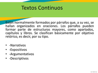 GC-F-004 V.01
Textos Continuos
Están normalmente formados por párrafos que, a su vez, se
hallan organizados en oraciones. Los párrafos pueden
formar parte de estructuras mayores, como apartados,
capítulos y libros. Se clasifican básicamente por objetivo
retórico, es decir, por su tipo.
• -Narrativos
• -Expositivos
• -Argumentativos
• -Descriptivos
 