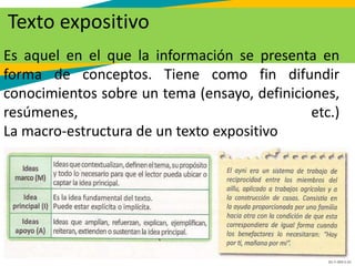 GC-F-004 V.01
Texto expositivo
Es aquel en el que la información se presenta en
forma de conceptos. Tiene como fin difundir
conocimientos sobre un tema (ensayo, definiciones,
resúmenes, etc.)
La macro-estructura de un texto expositivo
 