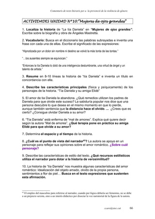 Comentaris de texts literaris per a la prevenció de la violència de gènere.
ACTIVIDADES UNIDAD Nº10:“Mujeres de ojos grandes”
1. Localiza la historia de “La tía Daniela” en “Mujeres de ojos grandes”.
Escribe sobre la biografía y obra de Ángeles Mastretta.
2. Vocabulario: Busca en el diccionario las palabras subrayadas e inventa una
frase con cada una de ellas. Escribe el significado de las expresiones:
“Hipnotizada por un dolor sin nombre ni destino se volvió la más tonta de las tontas.”
“…los ausentes siempre se equivocan.”
“Entonces la tía Daniela lo dotó de una inteligencia deslumbrante, una virtud de ángel y un
talento de artista.”
3. Resume en 8-10 líneas la historia de “tía Daniela” e inventa un título en
concordancia con ella.
4. Describe las características principales (física y psíquicamente) de los
personajes de la historia. “Tía Daniela y su amiga Elidé”
5. El amor de tia Daniela la abandona. ¿Qué remedios utilizan los padres de
Daniela para que olvide este suceso? La sabiduría popular nos dice que una
persona descubre lo que desea en el mismo momento en que lo pierde,
aunque también sentencia que la distancia hace el olvido. ... ¿Crees que es
cierto? ¿Consigue olvidar Daniela a su amor?
6. “Tía Daniela” está enferma de “mal de amores”. Explica qué quiere decir
según la autora “Mal de amores”. ¿Qué terapia pone en práctica su amiga
Elidé para que olvide a su amor?
7. Determina el espacio y el tiempo de la historia.
8. ¿Cuál es el punto de vista del narrador62
? La autora se apoya en un
personaje para reflejar sus opiniones sobre el amor romántico. ¿Sobre cuál
personaje?
9. Describe las características de estilo del texto. ¿Qué recursos estilísticos
utiliza el narrador para dotar a la historia de verosimilitud?
10. La historia de “tía Daniela” nos muestra algunas características del amor
romántico: Idealización del objeto amado, olvido de la propia persona,
sentimientos a flor de piel… Busca en el texto expresiones que sustenten
esta afirmación.
62
El empleo del masculino para referirse al narrador, cuando por lógica debería ser femenino, no se debe
a un prejuicio sexista, sino a un interés didáctico por disociar la voz narratorial de la figura de la autora.
ccaro@xtec.cat 66
 