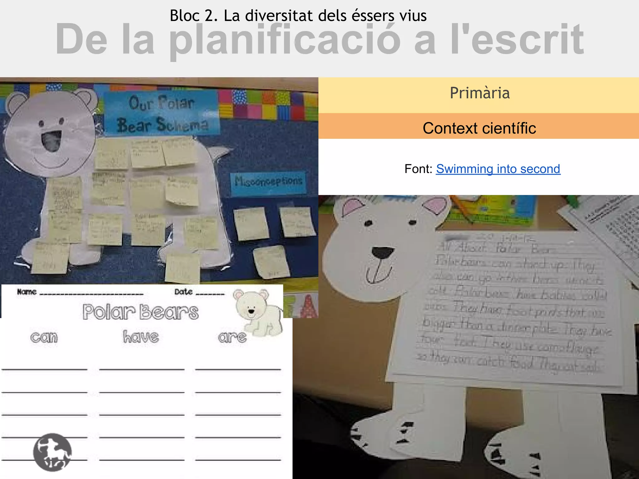 Bloc 2. La diversitat dels éssers vius

De la planificació a l'escrit
                                               Primària

                                           Context científic

                                        Font: Swimming into second
 