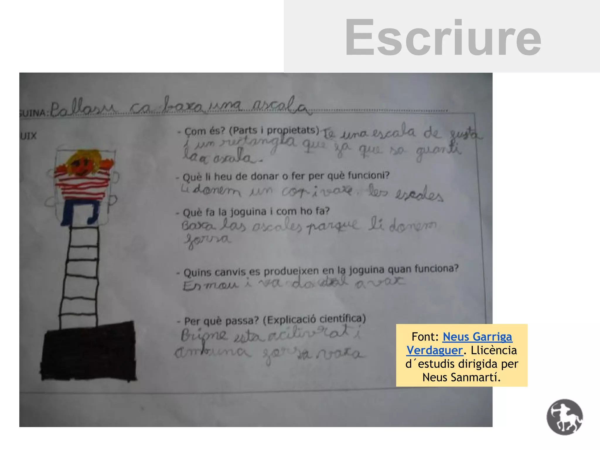 Escriure




   Font: Neus Garriga
  Verdaguer. Llicència
  d´estudis dirigida per
     Neus Sanmartí.
 