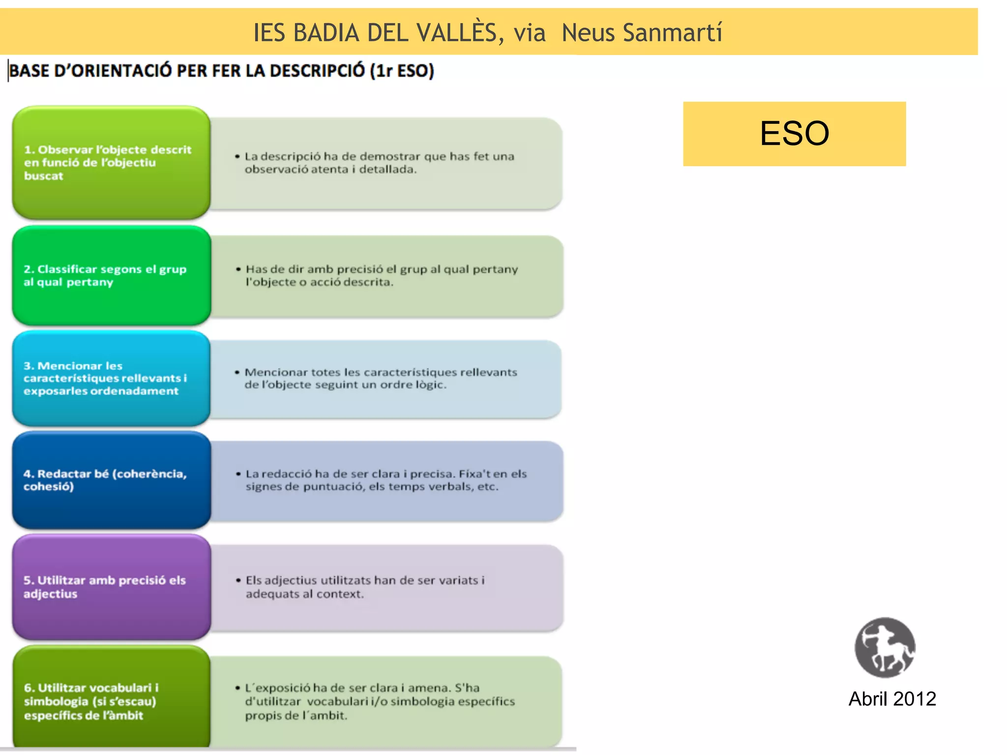 IES BADIA DEL VALLÈS, via Neus Sanmartí



                                          ESO




                                                Abril 2012
 