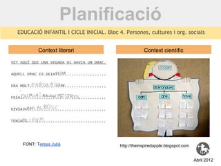 Planificació
EDUCACIÓ INFANTIL I CICLE INICIAL. Bloc 4. Persones, cultures i org. socials


         Context literari     ...