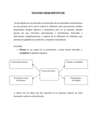 TEXTOS DESCRIPTIVOS


    La descripción de un personaje es la narración de las principales características
   de una persona, de la cual se conoce lo suficiente como para precisar detalles
   importantes. Emplea adjetivos y sustantivos, pero no en demasía; además
   precisa de una estructura (presentación o introducción, desarrollo e
   información complementaria), y requiere de la utilización de sinónimos que
   permitan la agilidad en la redacción, evitando la redundancia


   Actividad
       1. Piensa en un artista de tu preferencia, a quien desees describir, y
           completa el siguiente esquema.



Características físicas                                            Virtudes y cualidades



                                     Foto de mi artista


   Vestimenta u otras                                                   Pasatiempos y
      precisiones                                                        actividades




   2. Ahora con los datos que has colocado en tu esquema, elabora un texto
   descriptivo sobre tu artista favorito.
 