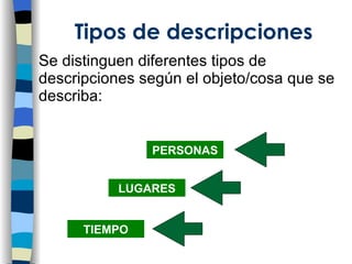 Se distinguen diferentes tipos de descripciones seg ún el objeto/cosa que se describa: Tipos de descripciones PERSONAS LUGARES TIEMPO 