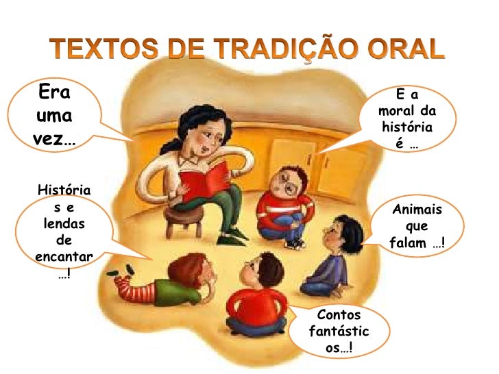 Texto para slide Texto para slide