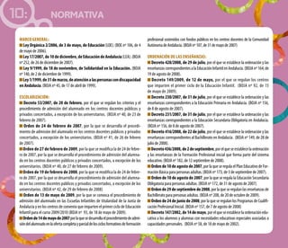 10: NORMATIVA
Marco General:
Ley Orgánica 2/2006, de 3 de mayo, de Educación (LOE). (BOE nº 106, de 4
de mayo de 2006).
Ley17/2007,de10dediciembre,deEducacióndeAndalucía(LEA).(BOJA
nº 252, de 26 de diciembre de 2007).
Ley 9/1999, de 18 de noviembre, de Solidaridad en la Educación. (BOJA
nº 140, de 2 de diciembre de 1999).
Ley1/1999,de31demarzo,deatenciónalaspersonascondiscapacidad
en Andalucía. (BOJA nº 45, de 17 de abril de 1999).
Escolarización:
Decreto 53/2007, de 20 de febrero, por el que se regulan los criterios y el
procedimiento de admisión del alumnado en los centros docentes públicos y
privados concertados, a excepción de los universitarios. (BOJA nº 40, de 23 de
febrero de 2007).
Orden de 24 de febrero de 2007, por la que se desarrolla el procedi-
miento de admisión del alumnado en los centros docentes públicos y privados
concertados, a excepción de los universitarios. (BOJA nº 41, de 26 de febrero
de 2007).
Orden de 27 de febrero de 2009, por la que se modifica la de 24 de febre-
ro de 2007, por la que se desarrolla el procedimiento de admisión del alumna-
do en los centros docentes públicos y privados concertados, a excepción de los
universitarios. (BOJA nº 40, de 27 de febrero de 2009).
Orden de 19 de febrero de 2008, por la que se modifica la de 24 de febre-
ro de 2007, por la que se desarrolla el procedimiento de admisión del alumna-
do en los centros docentes públicos y privados concertados, a excepción de los
universitarios. (BOJA nº 42, de 29 de febrero de 2008)
Orden de 13 de mayo de 2009, por la que se convoca el procedimiento de
admisión del alumnado en las Escuelas Infantiles de titularidad de la Junta de
Andalucía y en los centros de convenio que imparten el primer ciclo de Educación
Infantil para el curso 2009/2010 (BOJA nº 93, de 18 de mayo de 2009).
Ordende14demayode2007porlaquesedesarrollaelprocedimientodeadmi-
sióndelalumnadoenlaofertacompletayparcialdelosciclosformativosdeformación
profesional sostenidos con fondos públicos en los centros docentes de la Comunidad
AutónomadeAndalucía.(BOJAnº107,de31demayode2007)
Ordenación de las enseñanzas:
Decreto 428/2008, de 29 de julio, por el que se establece la ordenación y las
enseñanzascorrespondientesalaEducaciónInfantilenAndalucía.(BOJAnº164,de
19 de agosto de 2008).
Decreto 149/2009, de 12 de mayo, por el que se regulan los centros
que imparten el primer ciclo de la Educación Infantil. (BOJA nº 92, de 15
de mayo de 2009).
Decreto 230/2007, de 31 de julio, por el que se establece la ordenación y las
enseñanzas correspondientes a la Educación Primaria en Andalucía. (BOJA nº 156,
de 8 de agosto de 2007).
Decreto 231/2007, de 31 de julio, por el que se establece la ordenación y las
enseñanzas correspondientes a la Educación Secundaria Obligatoria en Andalucía.
(BOJA nº 156, de 8 de agosto de 2007).
Decreto 416/2008, de 22 de julio, por el que se establece la ordenación y las
enseñanzas correspondientes al Bachillerato en Andalucía. (BOJA nº 149, de 28 de
julio de 2008).
Decreto436/2008,de2deseptiembre,porelqueseestablecelaordenación
y las enseñanzas de la Formación Profesional inicial que forma parte del sistema
educativo. (BOJA nº 182, de 12 septiembre de 2008).
Orden de 10 de agosto de 2007,porlaqueseregulaelPlanEducativodeFor-
mación Básica para personas adultas. (BOJA nº 173, de 3 de septiembre de 2007).
Orden de 10 de agosto de 2007, por la que se regula la Educación Secundaria
Obligatoria para personas adultas. (BOJA nº 172, de 31 de agosto de 2007).
Ordende29deseptiembrede2008,porlaqueseregulanlasenseñanzasde
Bachillerato para personas adultas. (BOJA nº 208, de 20 de octubre de 2009).
Orden de 24 de junio de 2008, por la que se regulan los Programas de Cualifi-
cación Profesional Inicial. (BOJA nº 157, de 7 de agosto de 2008)
Decreto147/2002,de14demayo,porelqueseestablecelaordenaciónedu-
cativa a los alumnos y alumnas con necesidades educativas especiales asociadas a
capacidades personales. (BOJA nº 58, de 18 de mayo de 2002).
 
