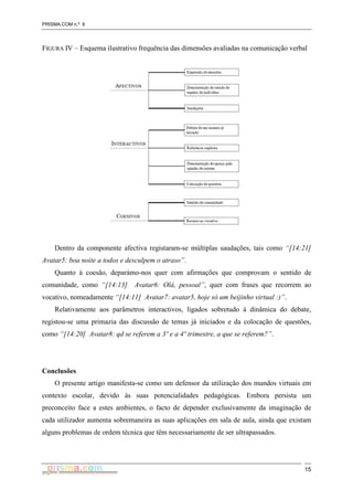 PRISMA.COM n.º 6
15
FIGURA IV – Esquema ilustrativo frequência das dimensões avaliadas na comunicação verbal
Dentro da componente afectiva registaram-se múltiplas saudações, tais como “[14:21]
Avatar5: boa noite a todos e desculpem o atraso”.
Quanto à coesão, deparámo-nos quer com afirmações que comprovam o sentido de
comunidade, como “[14:13] Avatar6: Olá, pessoal”, quer com frases que recorrem ao
vocativo, nomeadamente “[14:11] Avatar7: avatar5, hoje só um beijinho virtual :)”.
Relativamente aos parâmetros interactivos, ligados sobretudo à dinâmica do debate,
registou-se uma primazia das discussão de temas já iniciados e da colocação de questões,
como “[14:20] Avatar8: qd se referem a 3º e a 4º trimestre, a que se referem?”.
Conclusões
O presente artigo manifesta-se como um defensor da utilização dos mundos virtuais em
contexto escolar, devido às suas potencialidades pedagógicas. Embora persista um
preconceito face a estes ambientes, o facto de depender exclusivamente da imaginação de
cada utilizador aumenta sobremaneira as suas aplicações em sala de aula, ainda que existam
alguns problemas de ordem técnica que têm necessariamente de ser ultrapassados.
 