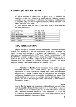 3 MENSURAÇÃO DA PERDA AUDITIVA 7
A perda auditiva é mensurável, e para tanto é utilizado um
audiômetro, que é um instrumento eletrônico que mede os níveis de
audição em um espectro de freqüências. A unidade de medida sonora
é o decibel (dB), e a classificação do grau de perda é feita com base
nesta medida (Costa, 1994).
A perda auditiva pode ser leve, moderada ou severa, como veremos
no quadro a seguir:-
Limiares normais De 0 a 20dB
Perda Leve De 20 a 40dB
Perda Moderada De 40 a 55dB
Perda Moderadamente Severa De 55 a 70dB
Perda Severa De 70 a 90dB
Perda Profunda Acima 90dB
GRAU DE PERDA AUDITIVA
O grau e o tipo de perda de audição assim como a idade em que esta
ocorreu, vão determinar o tipo de atendimento que o aluno receberá. Do
ponto de vista educacional e com base na classificação do Bureau
Internacional d’Audiophonologie – BIAP, e na Portaria Interministerial n° 186
de 10/03/78, considera-se parcialmente surdo, o portador de surdez leve e
portador de sudez moderada. Enquanto que surdo, é considerado o
portador de surdez severa e o portador de surdez profunda, que serão
descritos a seguir (Secretaria de Educação Especial, 1997):
Portador de Surdez Leve apresenta perda auditiva de até
quarenta decibéis. Essa perda impede que o aluno perceba
igualmente todos os fonemas da palavra. Além disso, a voz fraca ou
distante não é ouvida. Em geral, esse aluno é considerado desatento,
solicitando, freqüentemente, a repetição daquilo que lhe falam. Essa
perda auditiva não impede a aquisição normal de linguagem, mas
poderá ser causa de algum problema articulatório ou dificuldade na
leitura e/ou escrita.
Porta
dor de Surdez Moderada apresenta perda auditiva entre quarenta e
setenta decibéis. Esses limites encontram-se no nível da percepção
da palavra, sendo necessário uma voz de certa intensidade para que
seja convenientemente percebida. São freqüentes o atraso de
linguagem e as alterações articulatórias, havendo em alguns casos,
problemas lingüísticos mais graves. Esse
8
 