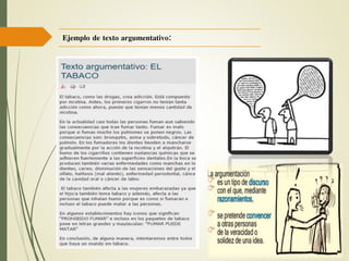 Ejemplo de texto argumentativo:
 