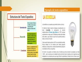 Ejemplode texto expositivo:
 