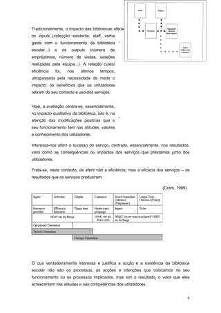 Tradicionalmente, o impacto das bibliotecas aferia-se através da relação directa entre
os inputs (colecção existente, staff, verba
gasta com o funcionamento da biblioteca ·
escolar...)     e      os    outputs   (número   de
empréstimos, número de visitas, sessões
realizadas pela equipa...). A relação custo/
eficiência      foi,        nos   últimos   tempos,
ultrapassada pela necessidade de medir o
impacto, os benefícios que os utilizadores
retiram do seu contacto e uso dos serviços.


Hoje, a avaliação centra-se, essencialmente,
no impacto qualitativo da biblioteca, isto é, na
                                                      ·
aferição das modificações positivas que o
seu funcionamento tem nas atitudes, valores
e conhecimento dos utilizadores.

Interessa-nos aferir o sucesso do serviço, centrado, essencialmente, nos resultados,
visto como as consequências ou impactos dos serviços que prestamos junto dos
utilizadores.

Trata-se, neste contexto, de aferir não a eficiência, mas a eficácia dos serviços – os
resultados que os serviços produziram.

                                                                       (Cram, 1999)




O que verdadeiramente interessa e justifica a acção e a existência da biblioteca
escolar não são os processos, as acções e intenções que colocamos no seu
funcionamento ou os processos implicados, mas sim o resultado, o valor que eles
acrescentam nas atitudes e nas competências dos utilizadores.


                                                                                      4
 