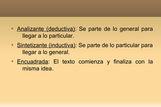 
    Analizante (deductiva): Se parte de lo general para
     llegar a lo particular.

    Sintetizante (inductiva): Se parte de lo particular para
      llegar a lo general.

    Encuadrada: El texto comienza y finaliza con la
     misma idea.
 