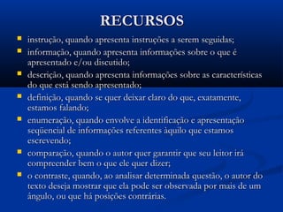 RECURSOSRECURSOS
 instrução, quando apresenta instruções a serem seguidas;instrução, quando apresenta instruções a serem seguidas;
 informação, quando apresenta informações sobre o que éinformação, quando apresenta informações sobre o que é
apresentado e/ou discutido;apresentado e/ou discutido;
 descrição, quando apresenta informações sobre as característicasdescrição, quando apresenta informações sobre as características
do que está sendo apresentado;do que está sendo apresentado;
 definição, quando se quer deixar claro do que, exatamente,definição, quando se quer deixar claro do que, exatamente,
estamos falando;estamos falando;
 enumeração, quando envolve a identificação e apresentaçãoenumeração, quando envolve a identificação e apresentação
seqüencial de informações referentes àquilo que estamosseqüencial de informações referentes àquilo que estamos
escrevendo;escrevendo;
 comparação, quando o autor quer garantir que seu leitor irácomparação, quando o autor quer garantir que seu leitor irá
compreender bem o que ele quer dizer;compreender bem o que ele quer dizer;
 o contraste, quando, ao analisar determinada questão, o autor doo contraste, quando, ao analisar determinada questão, o autor do
texto deseja mostrar que ela pode ser observada por mais de umtexto deseja mostrar que ela pode ser observada por mais de um
ângulo, ou que há posições contrárias.ângulo, ou que há posições contrárias.
 
