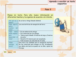 Aprendo a escribir un texto 
Planeo mi texto. Para ello, busco información en 
diferentes fuentes y la organizo de acuerdo a mi interés. 
expositivo 
Paso 2 
¿De qué voy a 
hablar? 
De un barco vikingo llamado Gokstad 
¿Qué aspecto 
quiero 
resaltar del 
tema? 
Las características de navegación del barco 
¿Qué datos 
puedo emplear 
para 
desarrollar el 
tema? 
· Es una embarcación antigua 
· Fue construido por los vikingos 
· Tiene un gran tamaño: 24 metros de largo y 5 metros 
de ancho. 
· Necesita 32 remeros para ser propulsado. 
· Podía alcanzar una velocidad de 12 nudos. 
¿Cómo 
concluyo mi 
texto? 
Este barco fue diseñado para la navegación marítima. 
No fue construido para navegar en ríos. Actualmente 
una réplica del barco se puede ver en Oslo, capital de 
Noruega 
Menú 
 