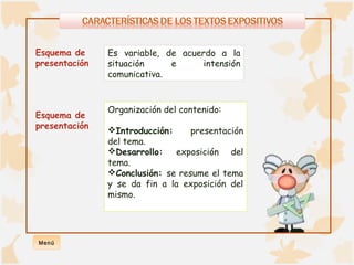 Esquema de 
presentación 
Es variable, de acuerdo a la 
situación e intensión 
comunicativa. 
Esquema de 
presentación 
Organización del contenido: 
Introducción: presentación 
del tema. 
Desarrollo: exposición del 
tema. 
Conclusión: se resume el tema 
y se da fin a la exposición del 
mismo. 
Menú 
 