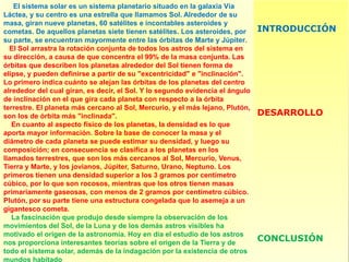 El sistema solar es un sistema planetario situado en la galaxia Vía
Láctea, y su centro es una estrella que llamamos Sol. Alrededor de su
masa, giran nueve planetas, 60 satélites e incontables asteroides y
cometas. De aquellos planetas siete tienen satélites. Los asteroides, por
su parte, se encuentran mayormente entre las órbitas de Marte y Júpiter.
El Sol arrastra la rotación conjunta de todos los astros del sistema en
su dirección, a causa de que concentra el 99% de la masa conjunta. Las
órbitas que describen los planetas alrededor del Sol tienen forma de
elipse, y pueden definirse a partir de su "excentricidad" e "inclinación".
Lo primero indica cuánto se alejan las órbitas de los planetas del centro
alrededor del cual giran, es decir, el Sol. Y lo segundo evidencia el ángulo
de inclinación en el que gira cada planeta con respecto a la órbita
terrestre. El planeta más cercano al Sol, Mercurio, y el más lejano, Plutón,
son los de órbita más "inclinada".
En cuanto al aspecto físico de los planetas, la densidad es lo que
aporta mayor información. Sobre la base de conocer la masa y el
diámetro de cada planeta se puede estimar su densidad, y luego su
composición; en consecuencia se clasifica a los planetas en los
llamados terrestres, que son los más cercanos al Sol, Mercurio, Venus,
Tierra y Marte, y los jovianos, Júpiter, Saturno, Urano, Neptuno. Los
primeros tienen una densidad superior a los 3 gramos por centímetro
cúbico, por lo que son rocosos, mientras que los otros tienen masas
primariamente gaseosas, con menos de 2 gramos por centímetro cúbico.
Plutón, por su parte tiene una estructura congelada que lo asemeja a un
gigantesco cometa.
La fascinación que produjo desde siempre la observación de los
movimientos del Sol, de la Luna y de los demás astros visibles ha
motivado el origen de la astronomía. Hoy en día el estudio de los astros
nos proporciona interesantes teorías sobre el origen de la Tierra y de
todo el sistema solar, además de la indagación por la existencia de otros
mundos habitado
INTRODUCCIÓN
DESARROLLO
CONCLUSIÓN
 