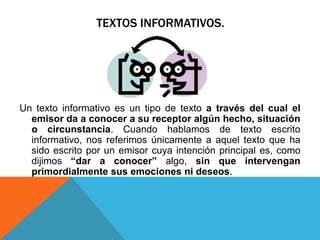 TEXTOS INFORMATIVOS.




Un texto informativo es un tipo de texto a través del cual el
  emisor da a conocer a su receptor algún hecho, situación
  o circunstancia. Cuando hablamos de texto escrito
  informativo, nos referimos únicamente a aquel texto que ha
  sido escrito por un emisor cuya intención principal es, como
  dijimos “dar a conocer” algo, sin que intervengan
  primordialmente sus emociones ni deseos.
 