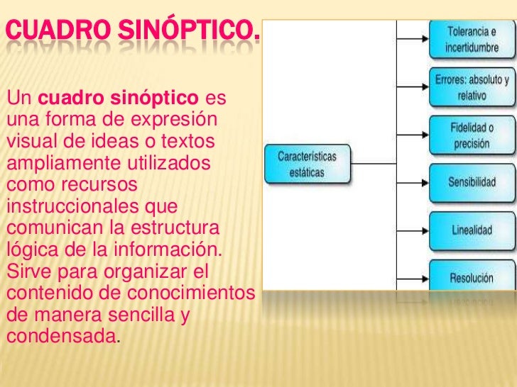 Textos funcionales¨