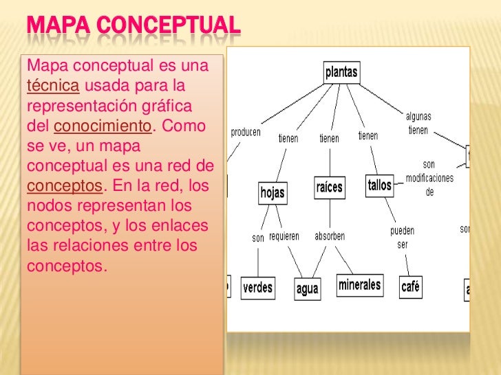 Textos funcionales¨
