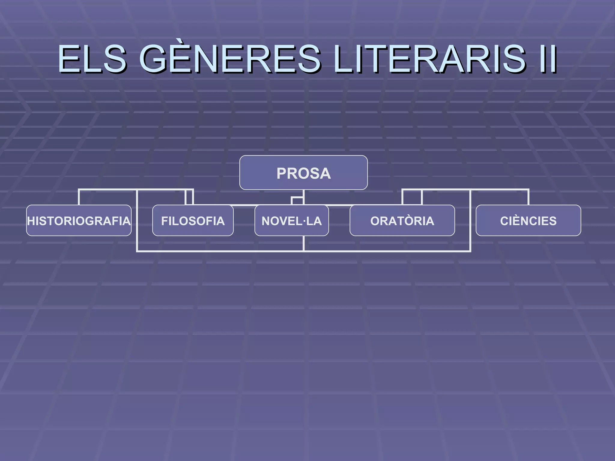 ELS GÈNERES LITERARIS II PROSA HISTORIOGRAFIA FILOSOFIA NOVEL·LA ORATÒRIA CIÈNCIES 