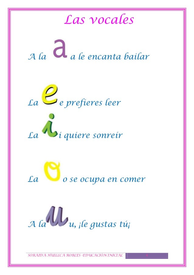 Resultado de imagen para rimas de vocales