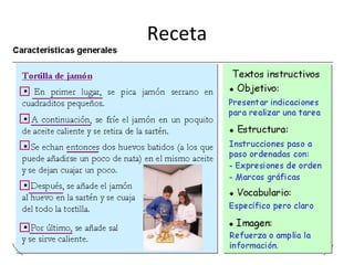 Receta