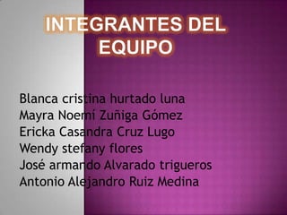 Blanca cristina hurtado luna
Mayra Noemí Zuñiga Gómez
Ericka Casandra Cruz Lugo
Wendy stefany flores
José armando Alvarado trigueros
Antonio Alejandro Ruiz Medina
 