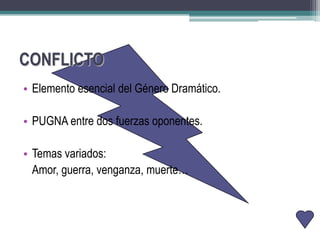 CONFLICTO
• Elemento esencial del Género Dramático.
• PUGNA entre dos fuerzas oponentes.
• Temas variados:
Amor, guerra, venganza, muerte…
 