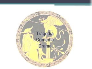 Tragedia
Comedia
Drama
 