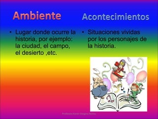 Lugar donde ocurre la historia, por ejemplo: la ciudad, el campo, el desierto ,etc. Situaciones vividas por los personajes de la historia. Profesora Karen Vergara Núñez 