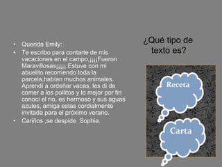 • Querida Emily:
• Te escribo para contarte de mis
vacaciones en el campo,¡¡¡¡Fueron
Maravillosas¡¡¡¡¡.Estuve con mi
abuelito recorriendo toda la
parcela,habían muchos animales.
Aprendí a ordeñar vacas, les di de
comer a los pollitos y lo mejor por fin
conocí el río, es hermoso y sus aguas
azules, amiga estas cordialmente
invitada para el próximo verano.
• Cariños ,se despide Sophia.
¿Qué tipo de
texto es?
Receta
Carta
 