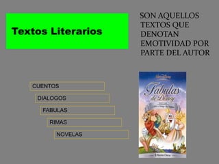 Textos Literarios
SON AQUELLOS
TEXTOS QUE
DENOTAN
EMOTIVIDAD POR
PARTE DEL AUTOR
CUENTOS
DIALOGOS
FABULAS
RIMAS
NOVELAS
 