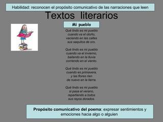 Textos literarios
Qué lindo es mi pueblo
cuando va el otoño,
vaciando en las calles
sus saquitos de oro.
Qué lindo es mi pueblo
cuando va el invierno,
bailando en la lluvia
corriendo en el viento.
Qué lindo es mi pueblo
cuando es primavera,
y las flores ríen
de nuevo en la tierra.
Qué lindo es mi pueblo
si pasa el verano,
repartiendo a todos
sus rayos dorados.
Propósito comunicativo del poema: expresar sentimientos y
emociones hacia algo o alguien
Mi pueblo
Habilidad: reconocen el propósito comunicativo de las narraciones que leen
 