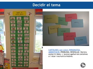Decidir el tema

CARTOLINES i per colors: PERSONATGE,
AMBIENTACIÓ, PROBLEMA, DESENLLAÇ. Darrera
anotar-hi idees. L´alumne agafarà les cartolines
a l´atzar i escriurà la història.

 