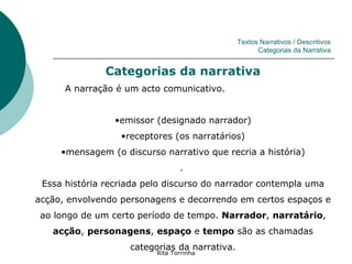 Textos Narrativos / Descritivos
                                                     Categorias da Narrativa


              Categorias da narrativa
      A narração é um acto comunicativo.


                 •emissor (designado narrador)
                  •receptores (os narratários)
     •mensagem (o discurso narrativo que recria a história)
                                 .
 Essa história recriada pelo discurso do narrador contempla uma
acção, envolvendo personagens e decorrendo em certos espaços e
 ao longo de um certo período de tempo. Narrador, narratário,
   acção, personagens, espaço e tempo são as chamadas
                    categorias da narrativa.
                          Rita Torrinha
 
